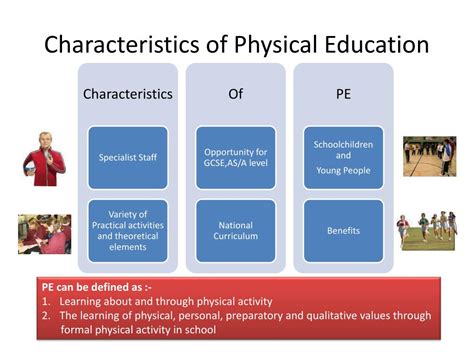 qualities of a good physical education teacher|5 Characteristics of a Physical Educatio.